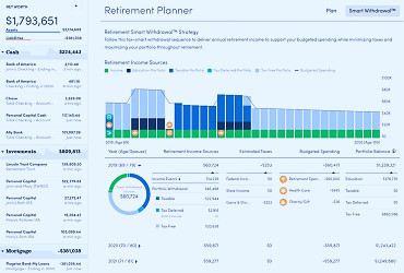 Personal Capital Review | PCMag